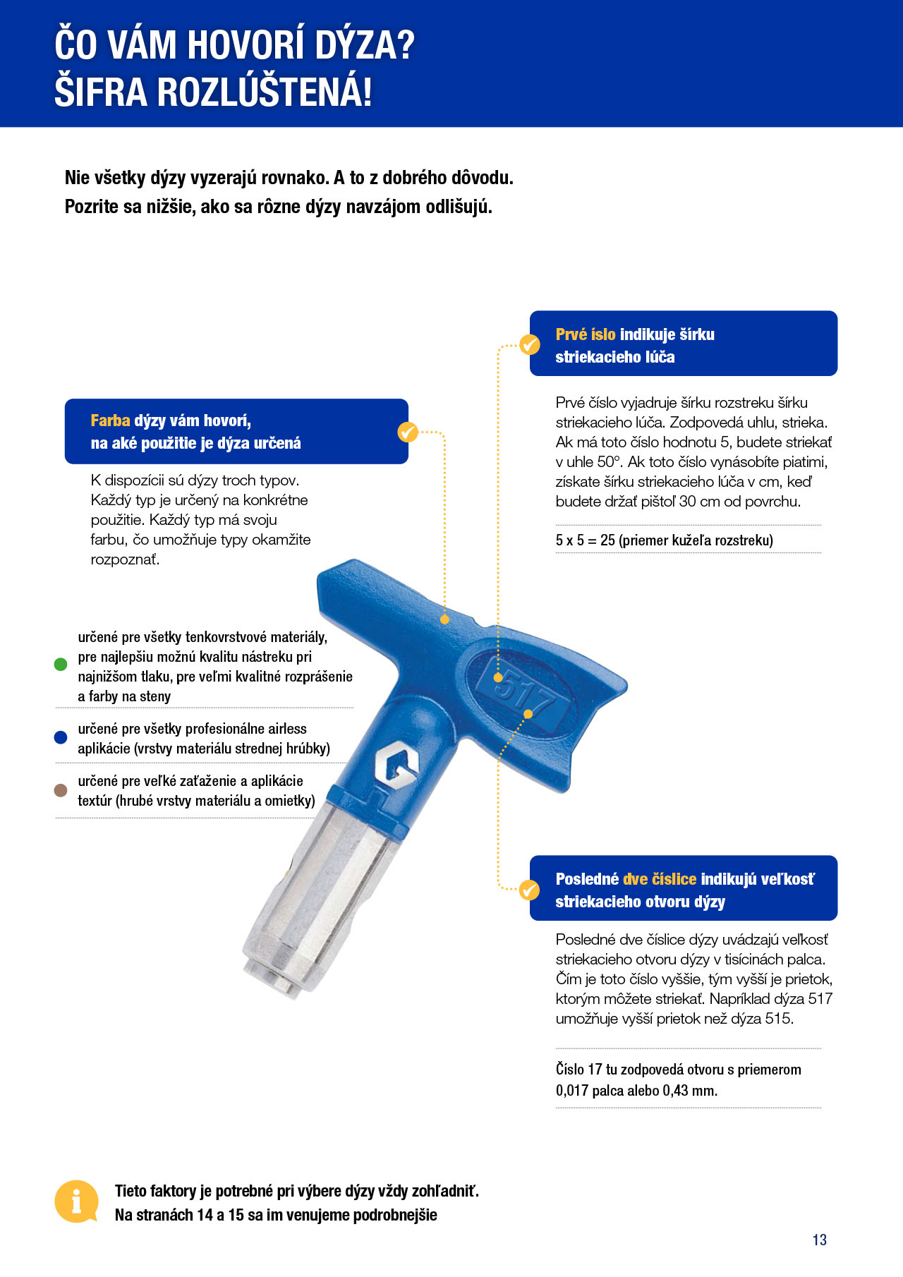 Graco gx21 dulux sales